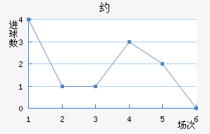Լֽ