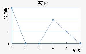 ޴JC