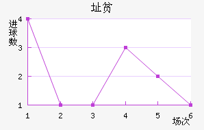 ַƶ½