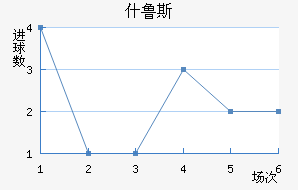 ʲ³˹