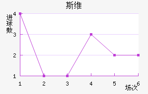 ˹άǽ