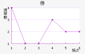 籾