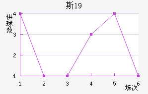 ˹пU19