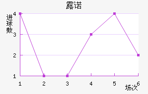 ¶ŵ