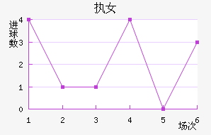 ִŮ