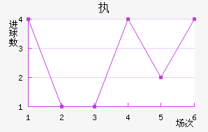 ִǽ