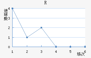 R˽