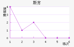 ˹ƶ½