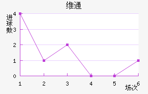 άͨ