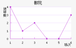 ۷Ժ