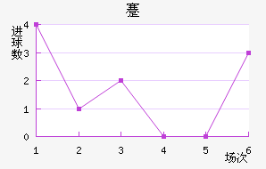 忨
