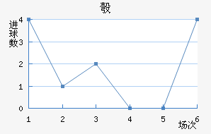 찲ǽ
