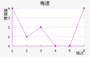 ÷տ˽