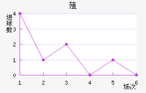 ֳǽ