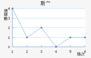 ˹岨