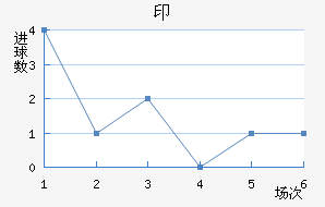 ӡǽ