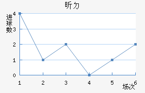 꿨ɳ