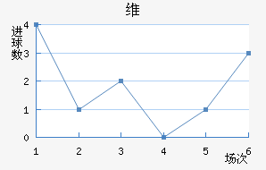 άǽ