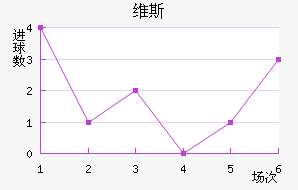 ά˹