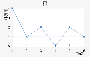 ȱ˹½