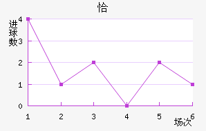 ǡ