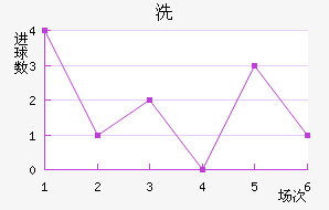 ϴǽ