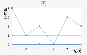 ˶ǽ