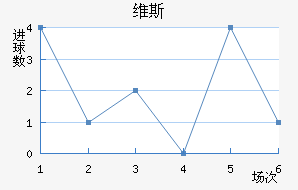 ά˹
