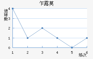 է¶Ī