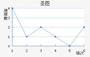 ʥͼǽ