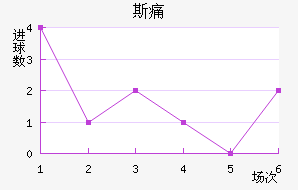 ˹ʹ