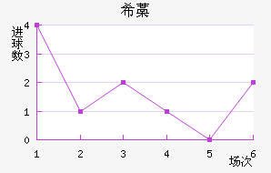 ϣ޻Ү