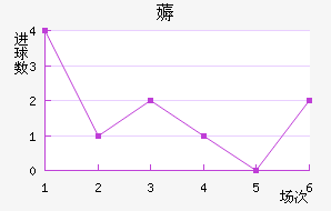 ޶ķؽ
