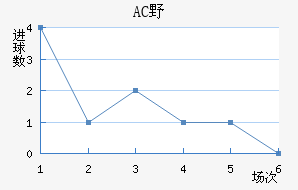 ACҰ޽
