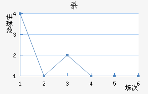ɱ