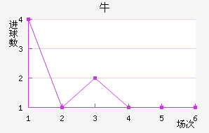 ţǽ