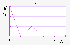 籾