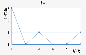 ά˹