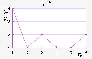 ڵ˹