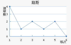 ·˹