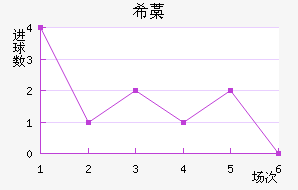ϣ޻Ү