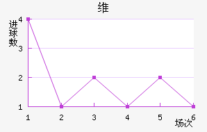 ά֮
