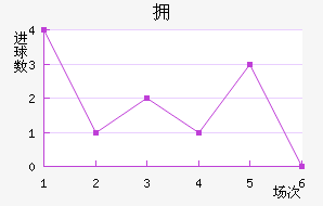 ˹صĦ