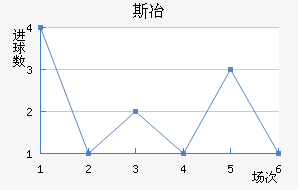 ˹ұ
