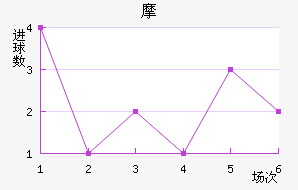 Ħǽ