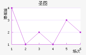 ʥͼǽ
