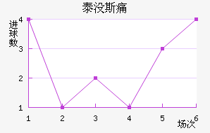 ̩û˹ʹ