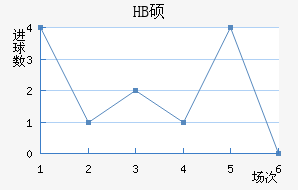 ѥν
