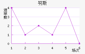 Ŭ˹