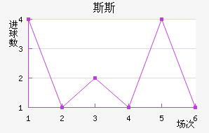 ˹˹